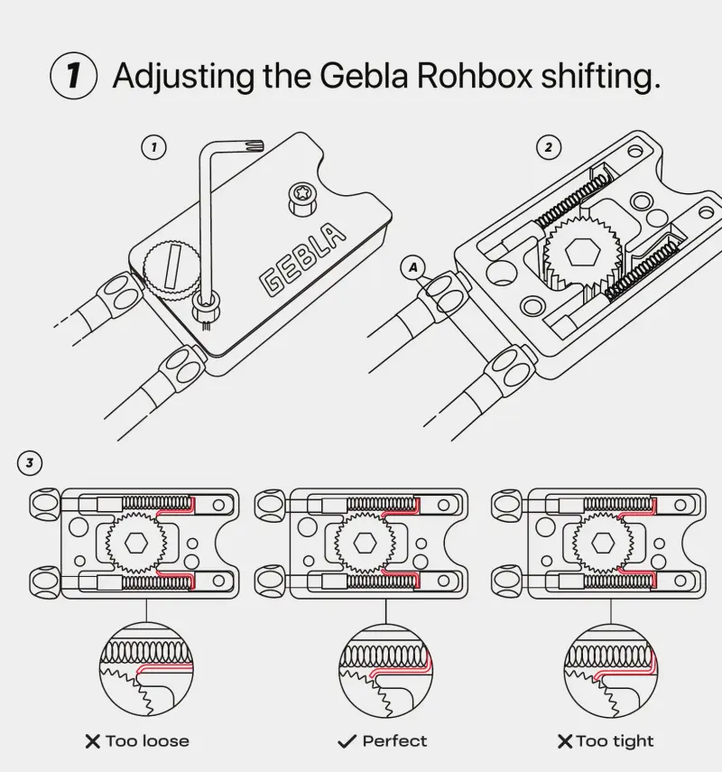 Gebla Rohbox with the cover removed, showing the cable tension positions too loose, perfect and too tight.