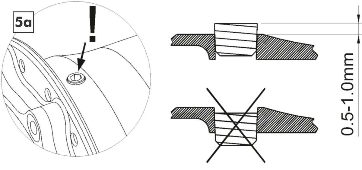 Drawing of the oil drain screw: correctly fitted, it stands 0.5–1.0 mm proud of the housing; a screw turned in deeper is crossed out.