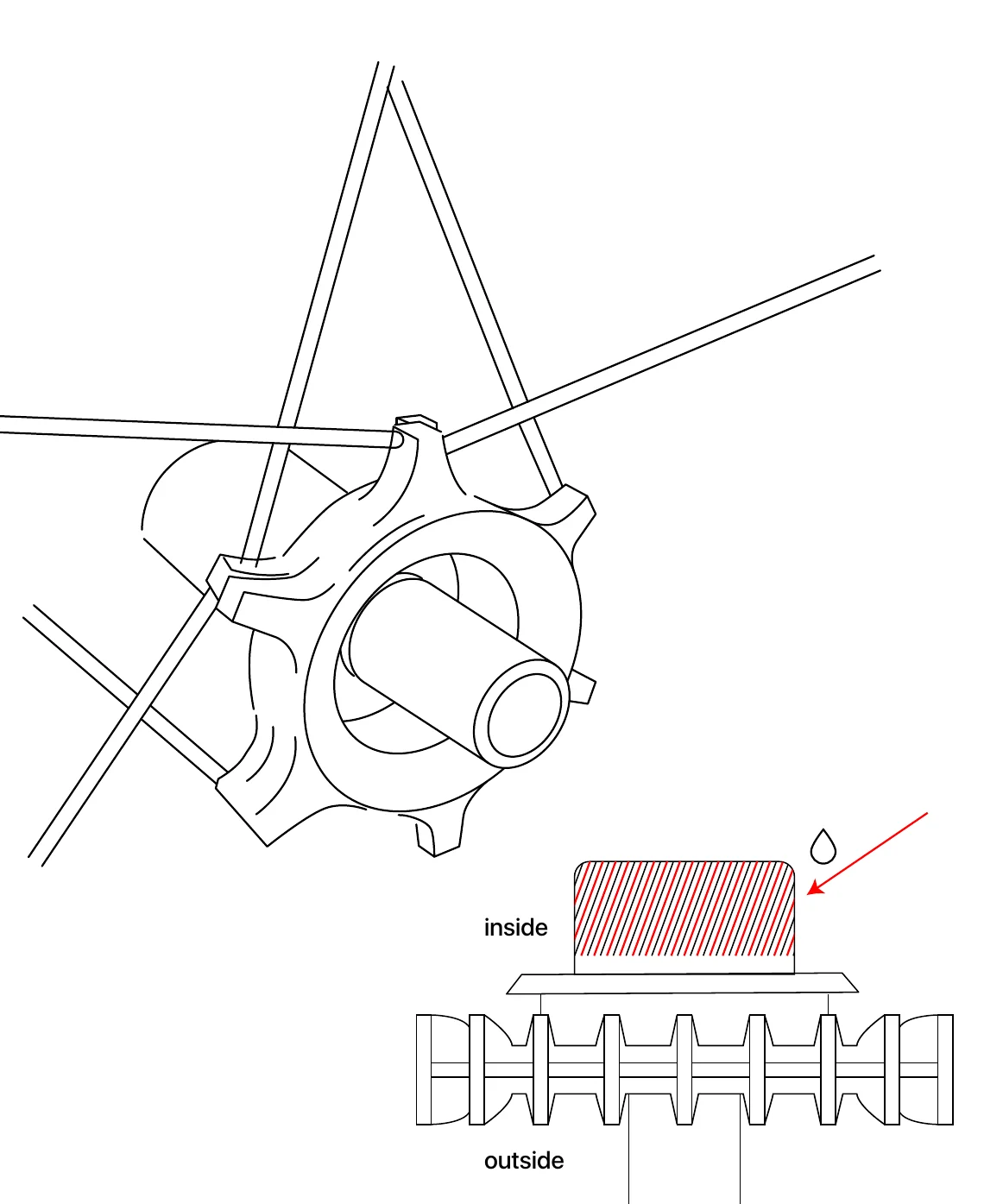 Possible SpinnerOne hub center inner ribbed surface cleaning and oiling area.